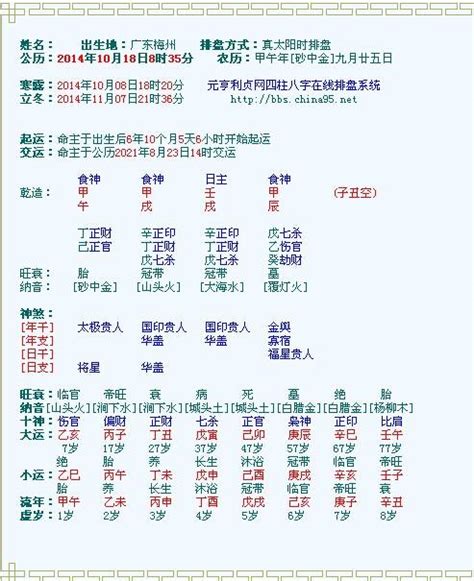 免費算五行喜用神|免費查八字喜用神，免費測喜用神，免費查五行喜用神，喜用神怎。